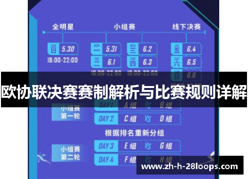 欧协联决赛赛制解析与比赛规则详解