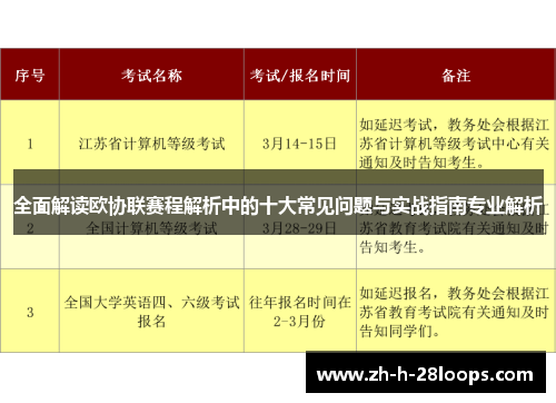 全面解读欧协联赛程解析中的十大常见问题与实战指南专业解析 全面解读欧协联赛程解析中的十大常见问题与实战指南专业解析